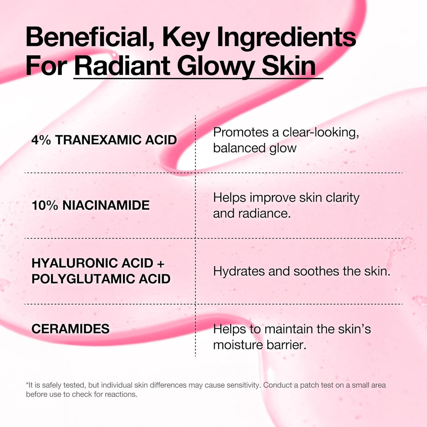 List of beneficial key ingredients for radiant glowy skin with pink abstract design ANUA serum hanbeautyus.com