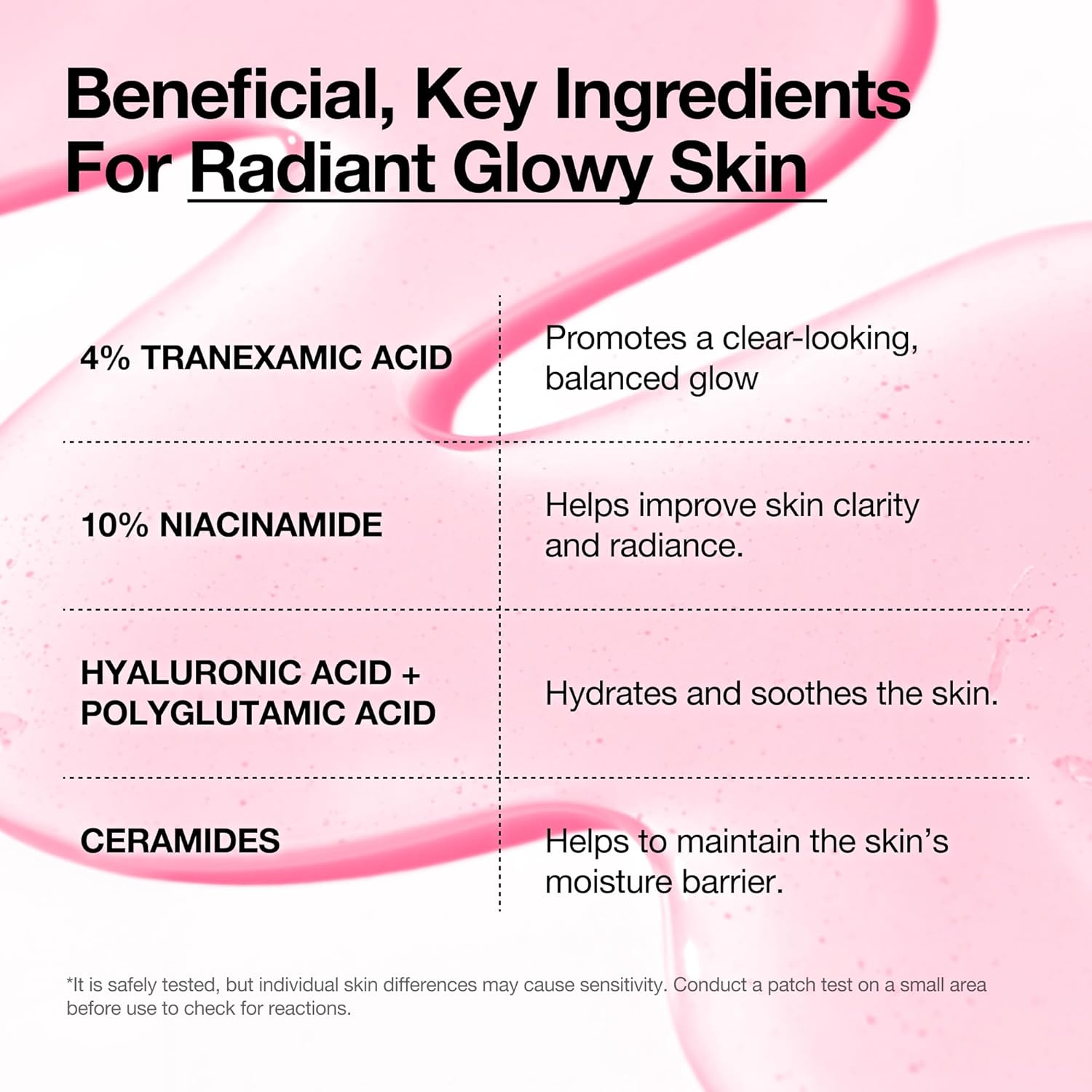 List of beneficial key ingredients for radiant glowy skin with pink abstract design ANUA serum hanbeautyus.com